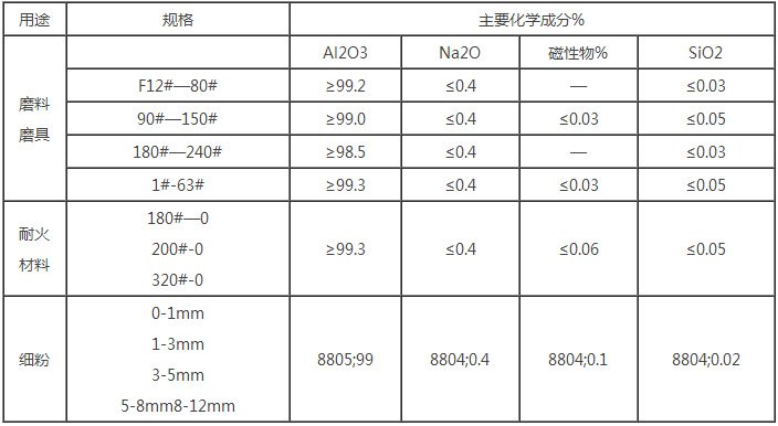 星空官方网站官网使用方法星空官方网站