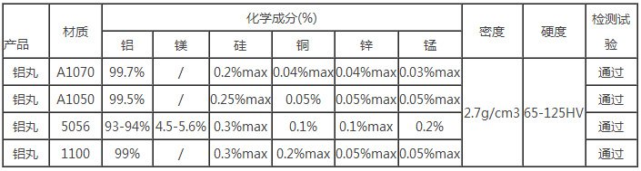 不锈钢星空官方网站成为巴黎圣日耳曼的